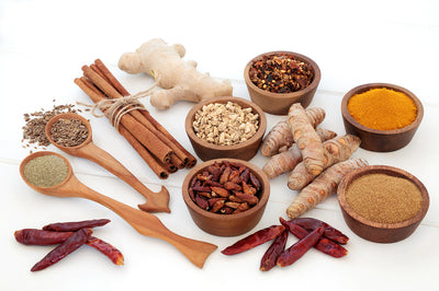 What are Adaptogens? And how do they benefit me?