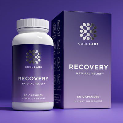 Recovery Natural Adaptogens Supplement Helps Natural Relief Packaging