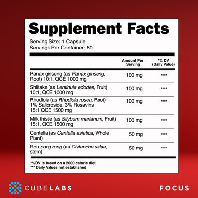 Focus Natural Adaptogens Supplement Helps Mental Stamina Supplement Facts